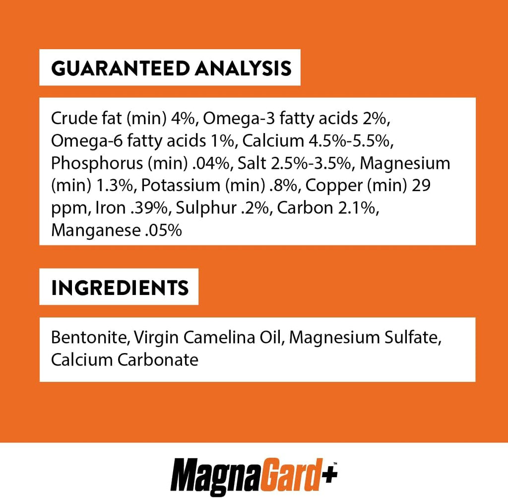 Plus- Gastric Support Supplement for Horses with Omega 3s | Relieves Ulcers, Calming Supplement, Magnesium & Other Vital Minerals | Powder, 20lb Bucket, 5-Month Supply | by Eagle Equine