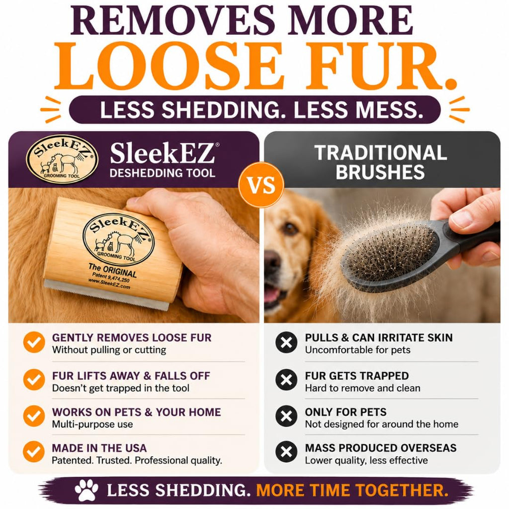 SleekEZ Cat Brush for Shedding - Deshedding Brush for Cats - Patented Grooming Tool for Removing Loose Fur, Undercoat & Hair - Made in USA - Works on Short, Medium & Long Coats