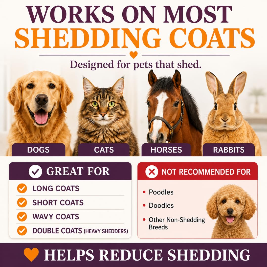 SleekEZ Cat Brush for Shedding - Deshedding Brush for Cats - Patented Grooming Tool for Removing Loose Fur, Undercoat & Hair - Made in USA - Works on Short, Medium & Long Coats