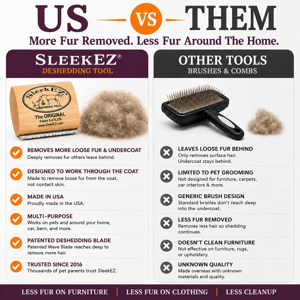 SleekEZ Cat Brush for Shedding - Deshedding Brush for Cats - Patented Grooming Tool for Removing Loose Fur, Undercoat & Hair - Made in USA - Works on Short, Medium & Long Coats